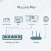 Switch para escritorio 5 puertos 10/100Mbps