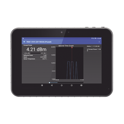 Analizadores - Espectro y Antenas / Monitores de Servicio y Softwares  BIRD TECHNOLOGIES 5000-NG