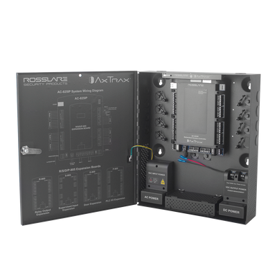 Controladores de Acceso  ROSSLARE SECURITY PRODUCTS AC-825IP