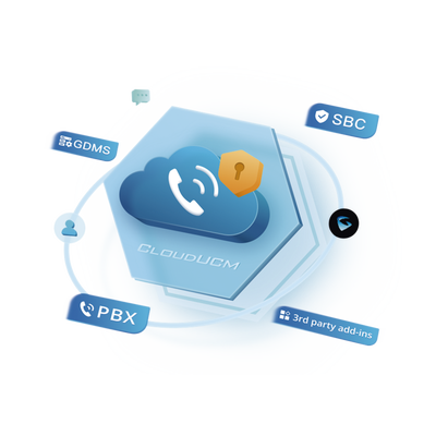 Conmutadores IP  GRANDSTREAM CLOUDUCMSOHO