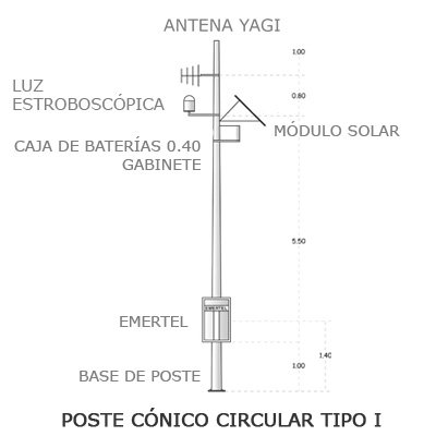 Estaciones Base  SYSCOM EMERTEL-45V