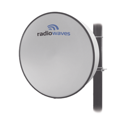 Direccionales RADIOWAVES HPD3-5WNS