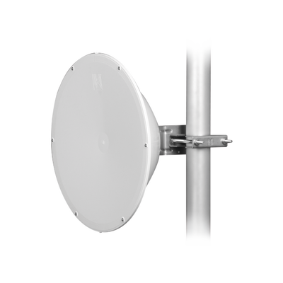 5 y 6 GHz JIROUS JRC-24DD-MIMO