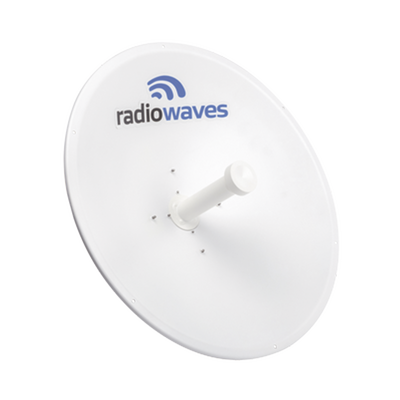 Direccionales RADIOWAVES SPD2-5WNS
