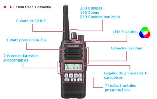 Radio Portátil VHF Digital NXDN / 136-174 MHz / 5 W / 260 Canales / Pantalla y 9 Teclas / Roaming / Encriptación / DMR Opcional vía Licencia
