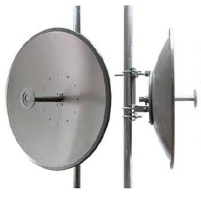 Redes e IT LAIRD HDDA5W-32-DP2