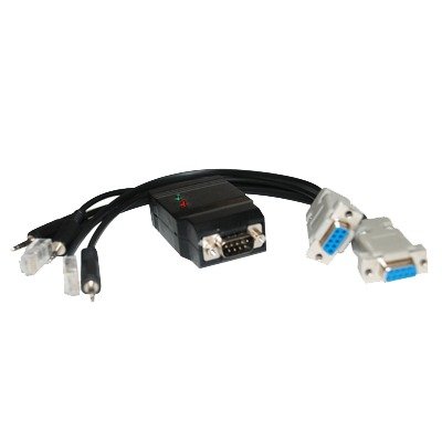 Radiocomunicación  RuizElectronics SPUSB2