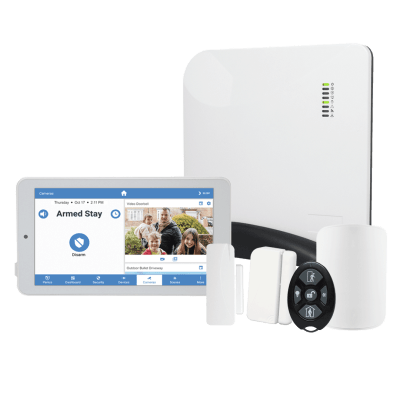 Automatización   e Intrusión  M2M SERVICES CPLUS-PRO-KIT-STD