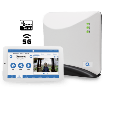 Automatización   e Intrusión  M2M SERVICES CPLUSPRO-KIT-AUT