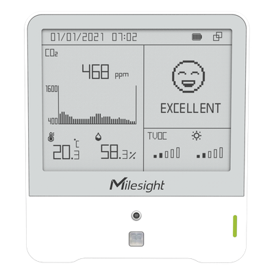 Monitor Ambiental IAQ LoRaWAN / 9 Sensores (CO2, TVOC, Temp, Hum) / Display E-ink 4.2 Pulgadas / Certificación WELL / Monitoreo para BMS y Edificios Inteligentes